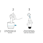 Sodastream Syrup Flavouring Instructions Steps New