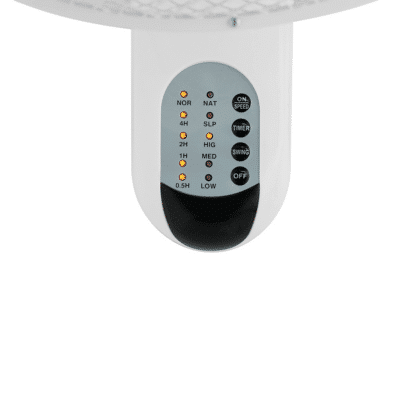 Ardes AR5W40RW Pareto Cool RC W Wall-Mounted Fan -c