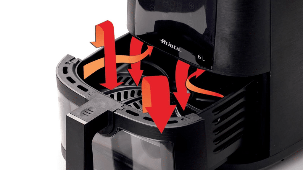 Air Fryer Odor System