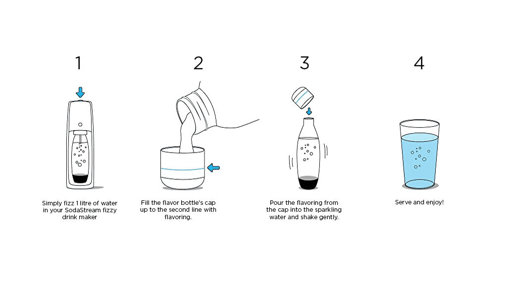 fizz instructions