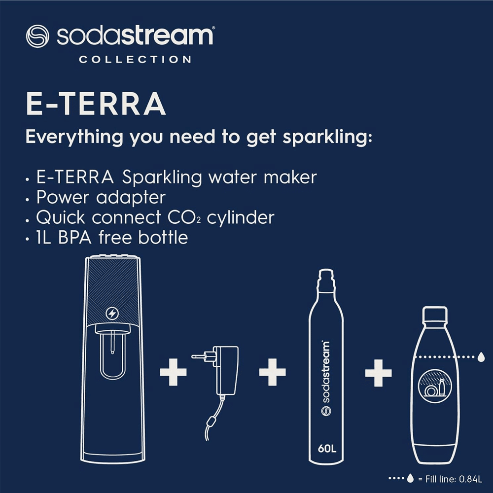 SodaStream's E-TERRA and E-DUO inject carbonation electrically