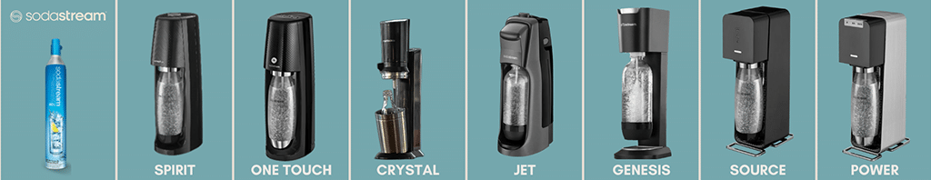Sodastream Compatibility 1 Sodastream Compatibility 1