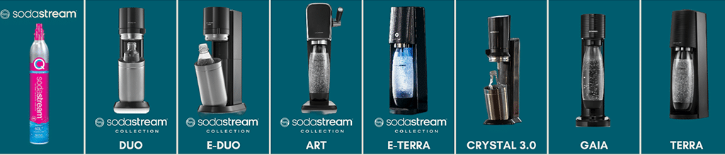 Sodastream Compatibility