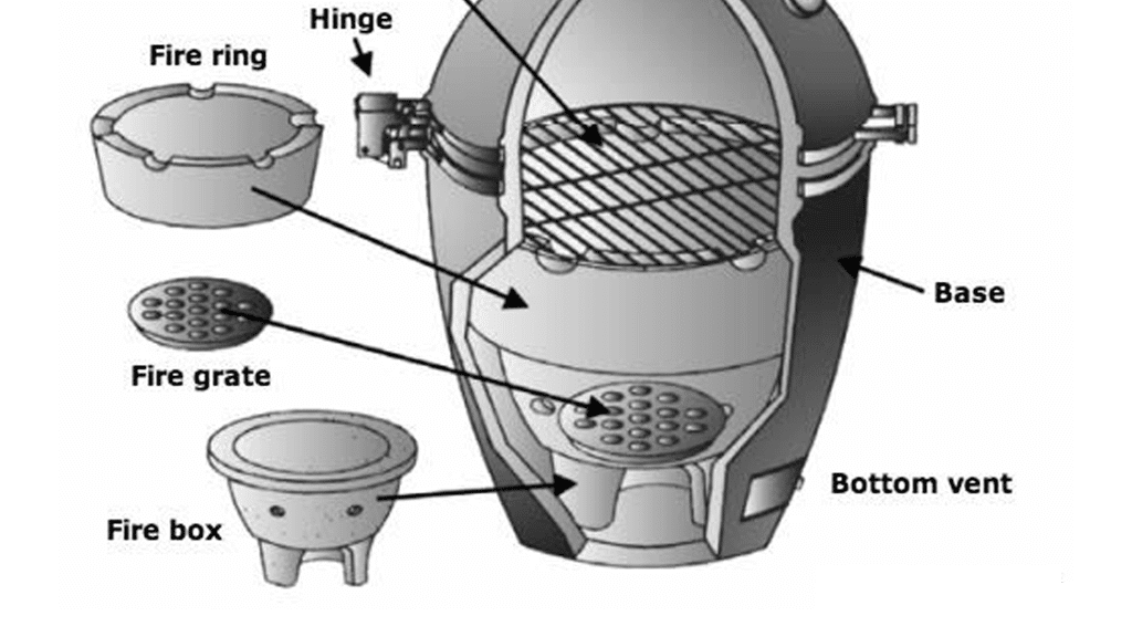 Grizzly-Grills-Kamado BBQ - fire ring a