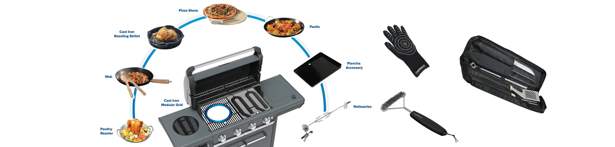 Campingaz Culinary Module a