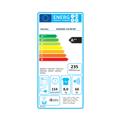 Electrolux Series 600 GentleCare Tumble Dryer EW6H282G - Energy Label