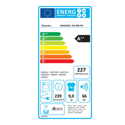 Electrolux Series 600 GentleCare Tumble Dryer EW6H292G - energy label