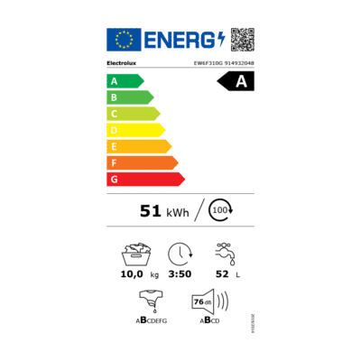 Electrolux Series 600 SensiCare Washing Machine EW6F310G - Energy Label