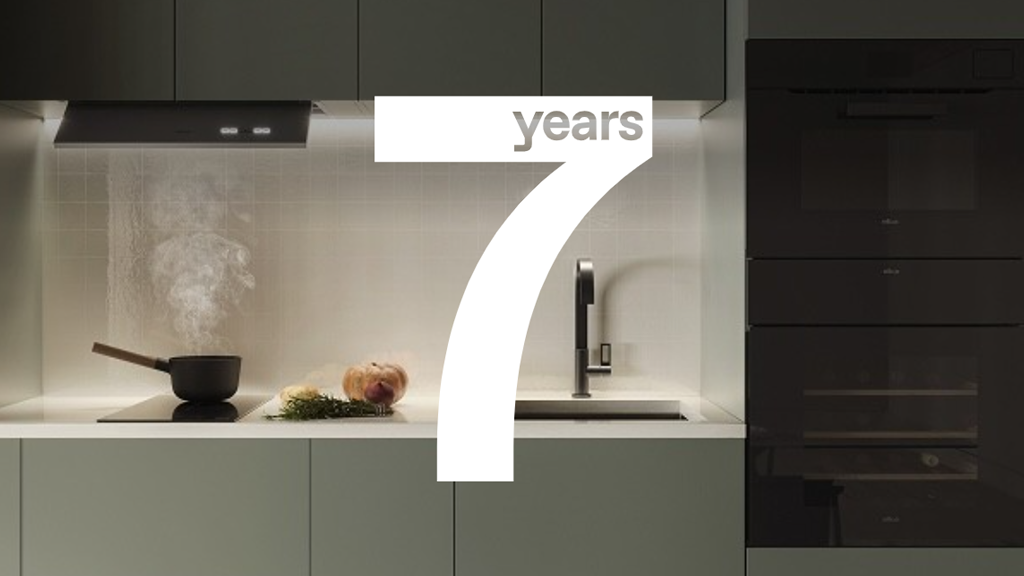 Elica 7 years