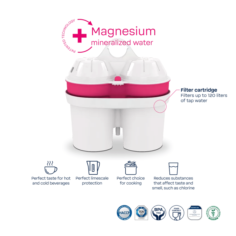 BWT Magnesium Mineralized Water Filter Cartridge 814133 E BWT Magnesium Mineralized Water Filter Cartridge 814133 E