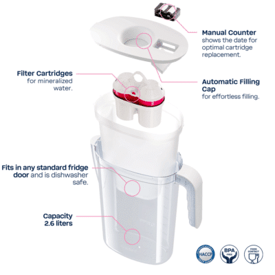 bwt-vida-water-filter-jug-815482 b