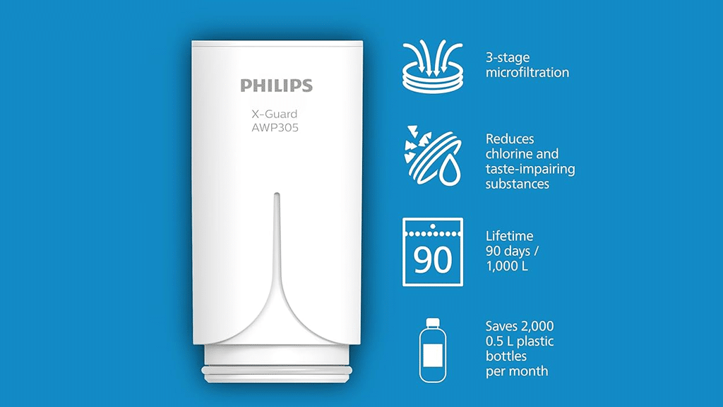 Philips On-Tap Water Tap Filter AWP3705P1 10 a5