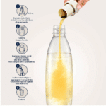 SodaStream Lemon Zero Soda Mix Syrup 1024268391 b