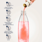 Sodastream Pink Grapefruit Zero Soda Mix Syrup 1024256391 c