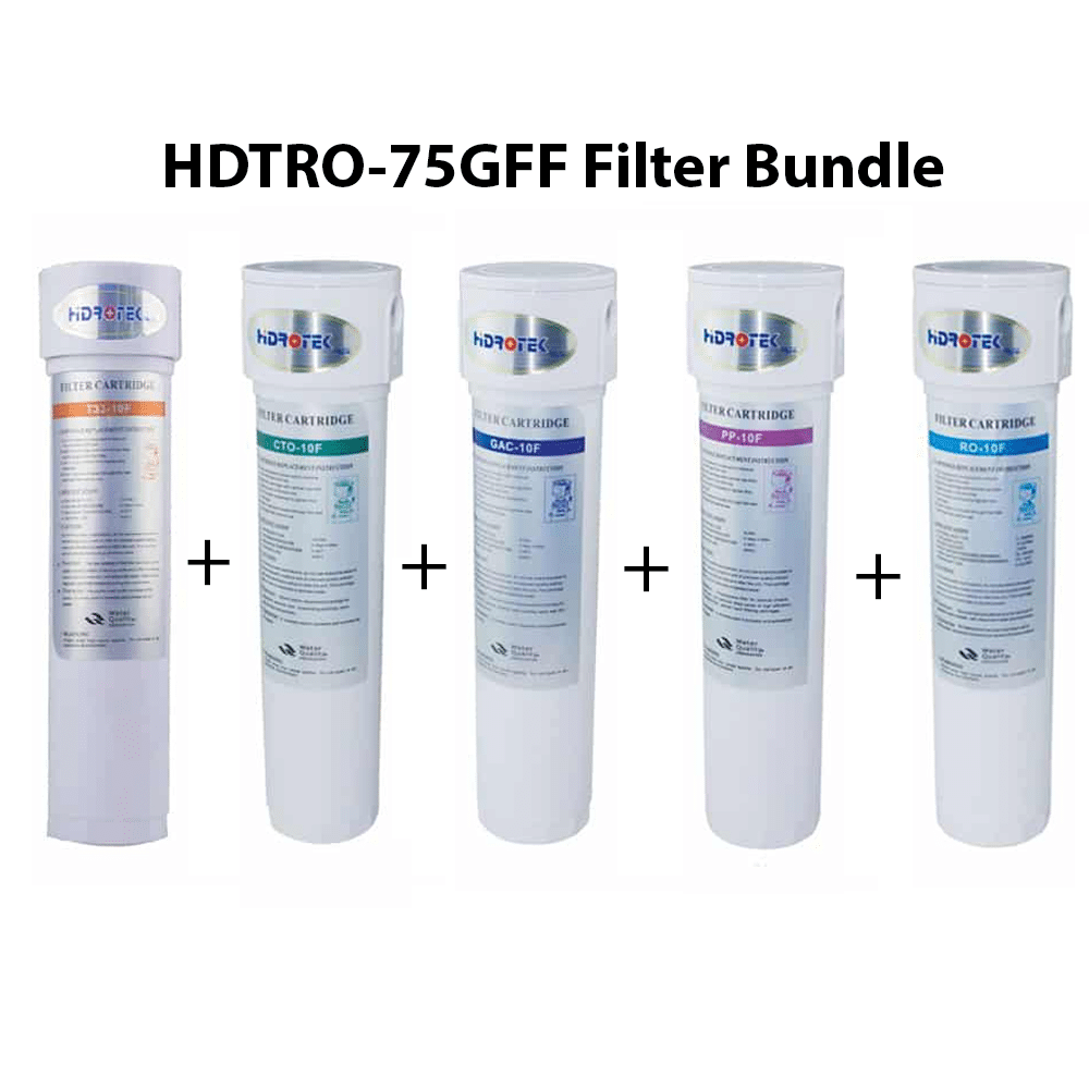 HDTRO-75GFF filter Bundle