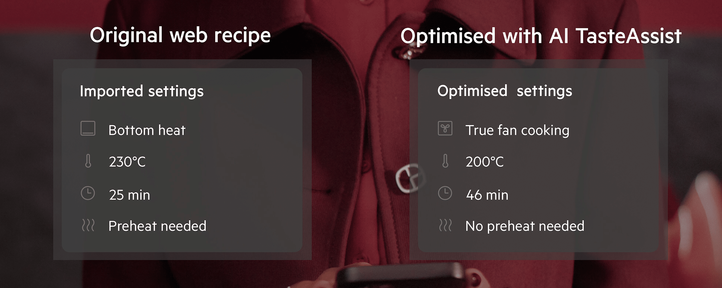 AEG AI TasteAssist