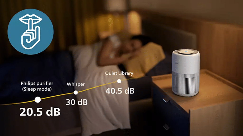 Philips Series 9000 PureProtect Mini Air Purifier AC0920 10 b