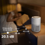 Philips Series 9000 PureProtect Mini Air Purifier AC0920 10 k
