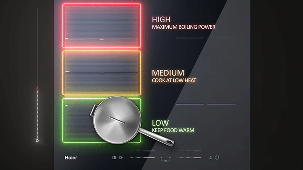Haier Series 4 HAFRSJ64MC Induction Hob c