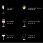 Haier Series 7 Freestanding Wine Cooler HWS42GDAU1 D10