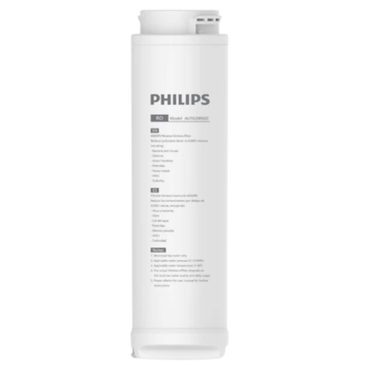 Philips AUT620R600 Filter