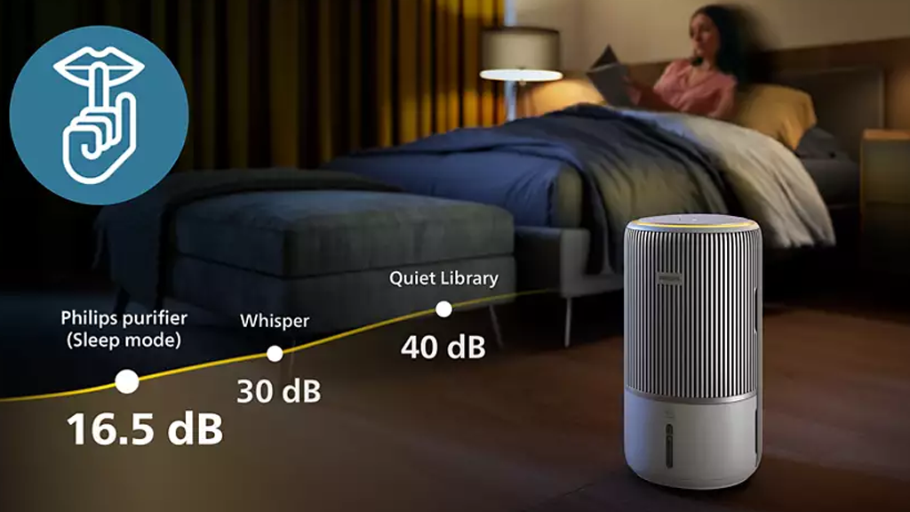 Philips Series 3400 PureProtect Water 2 in 1 Air Purifier and Humidifier AC3420 10 b8