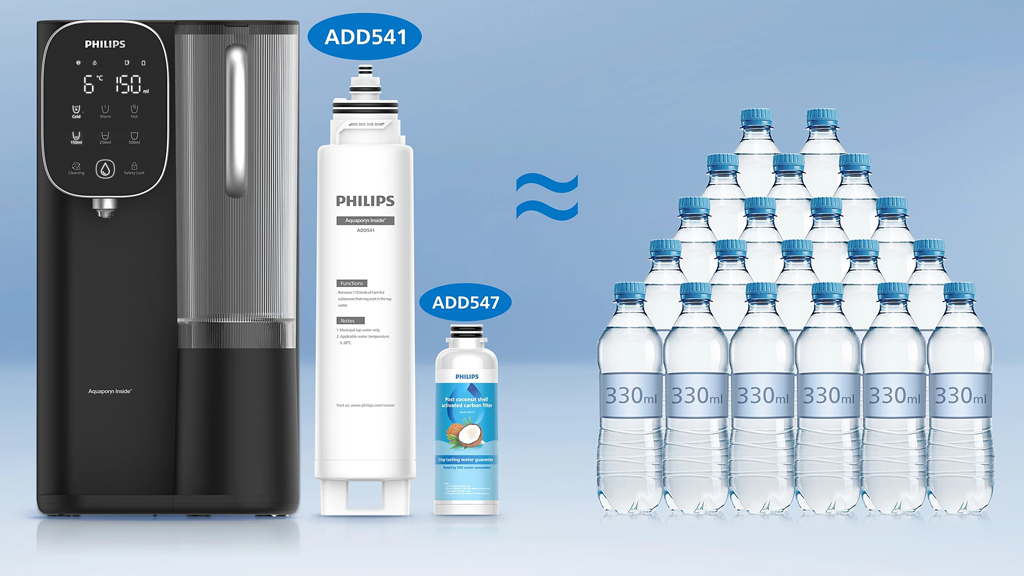 Philips Water Station Reverse Osmosis ADD6912BK f