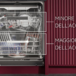 AEG Series 8000 Built In Dishwasher NG82IX5TK B9