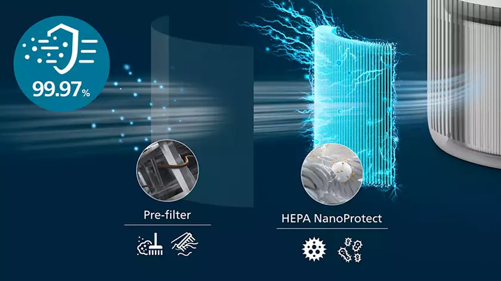 Philips HEPA NanoProtect Filter for Philips Series 800 & 900 Air Purifiers FY0900 30 a2