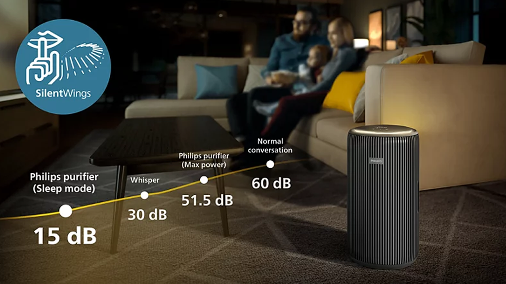 Philips Series 4200 PureProtect Pro Smart Air Purifier AC4221 11 a11