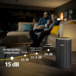 Philips Series 4200 PureProtect Pro Smart Air Purifier AC4221 11 b5
